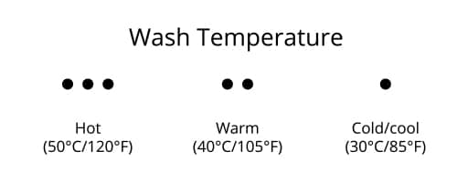 wash temperature